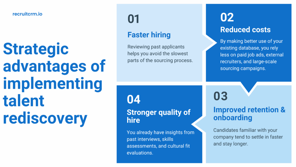 Strategic advantages of implementing talent rediscovery