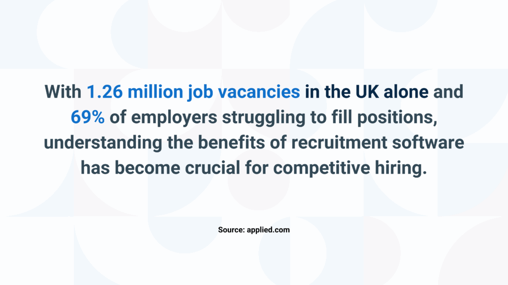 Stat on the benefits of recruitment software in modern hiring 