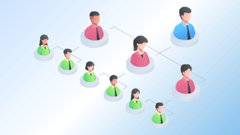 recruitment team structure