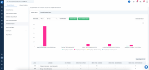 Track placement quality and efficiency
