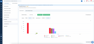 Analyze deal wins and losses