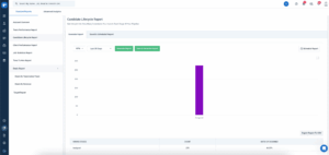 candidate lifecycle report