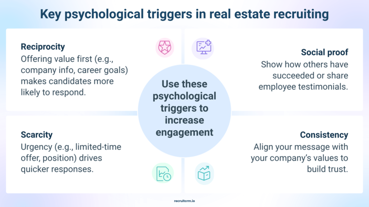 採用担当者として活用すべき5つの雇用主ブランディング・チャンネル 11 雇用者ブランディング