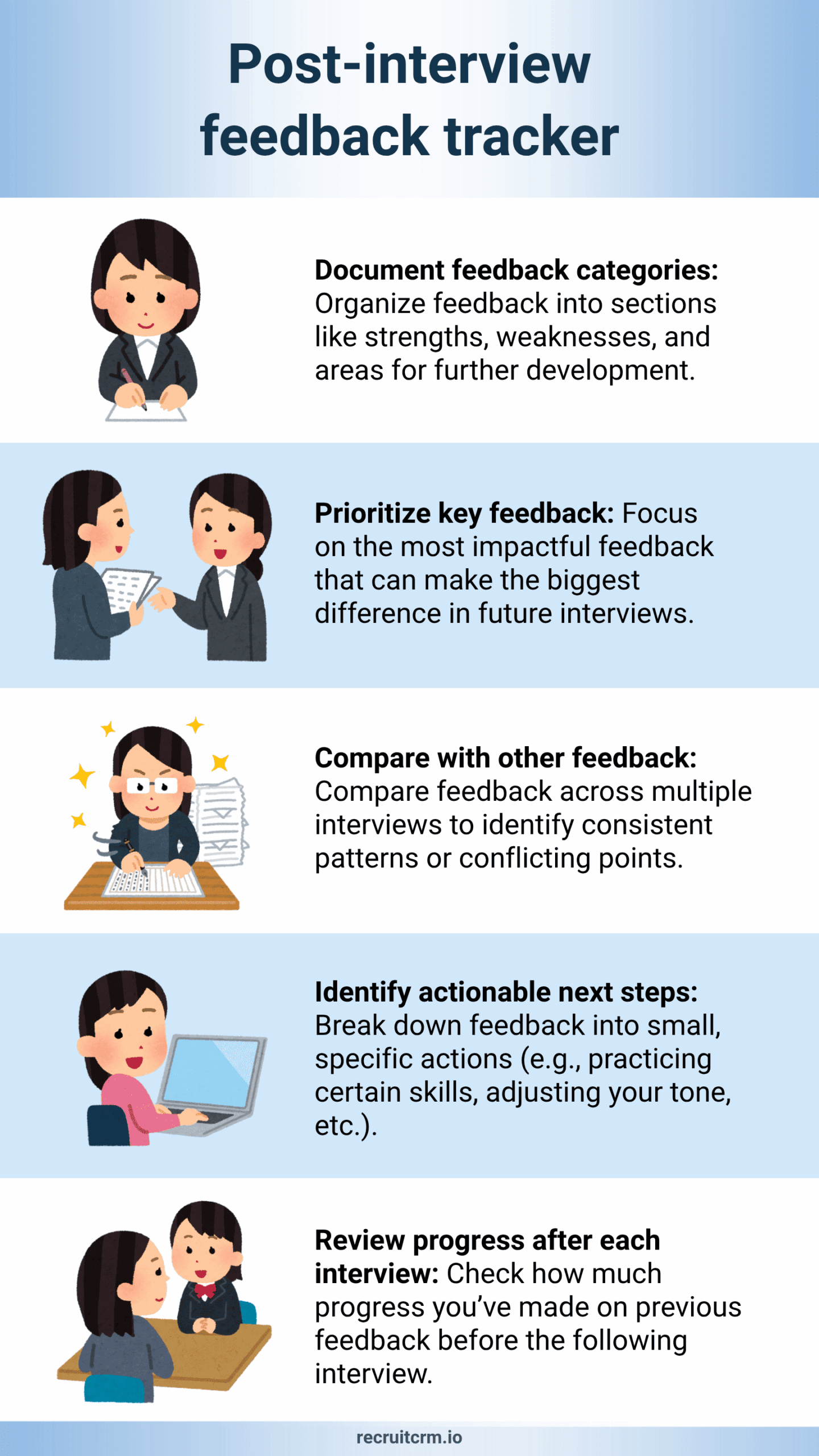 interview candidates