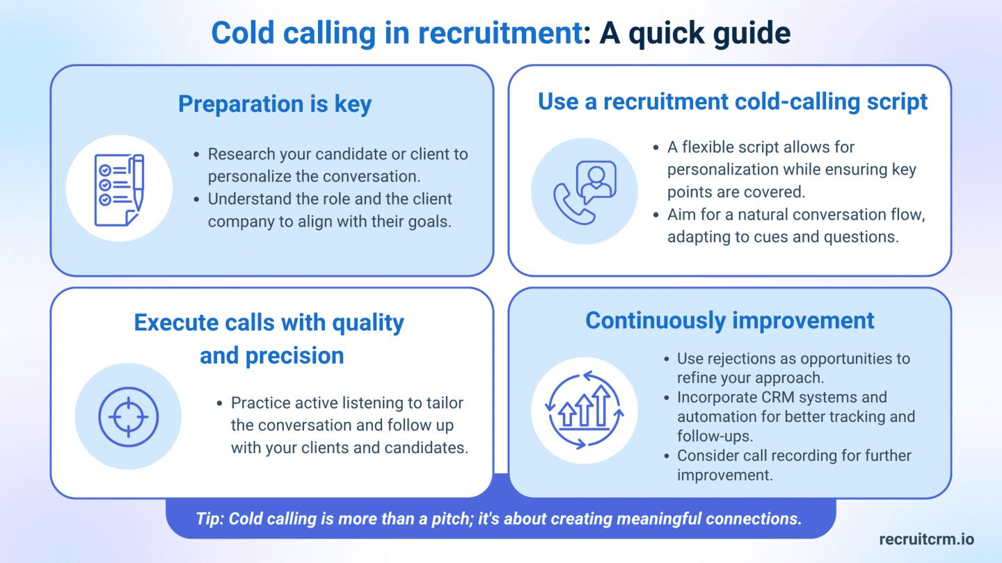 cold calling in recruitment