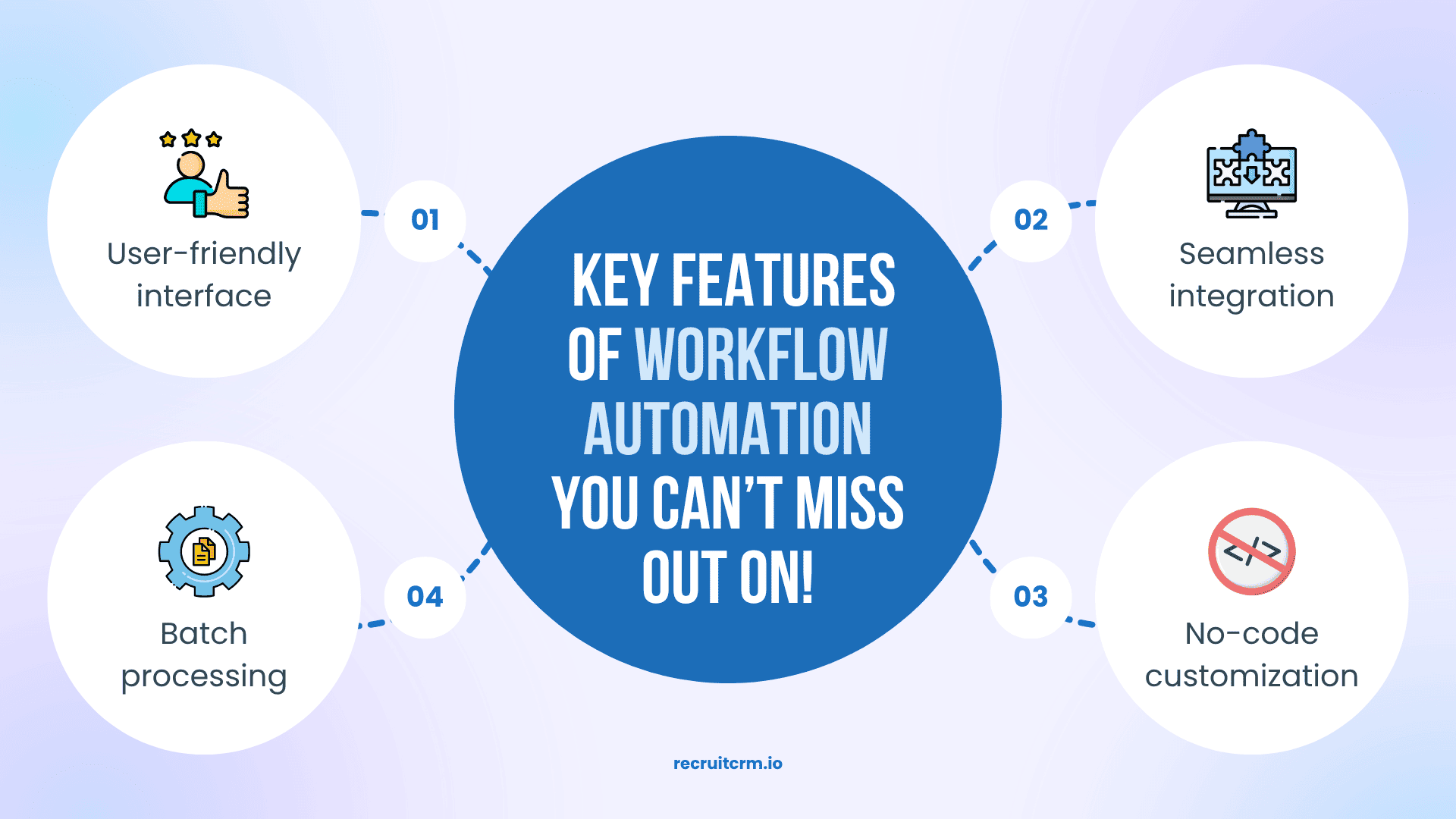 workflow automation