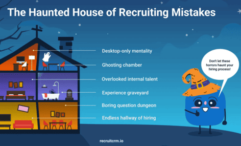 hiring mistakes