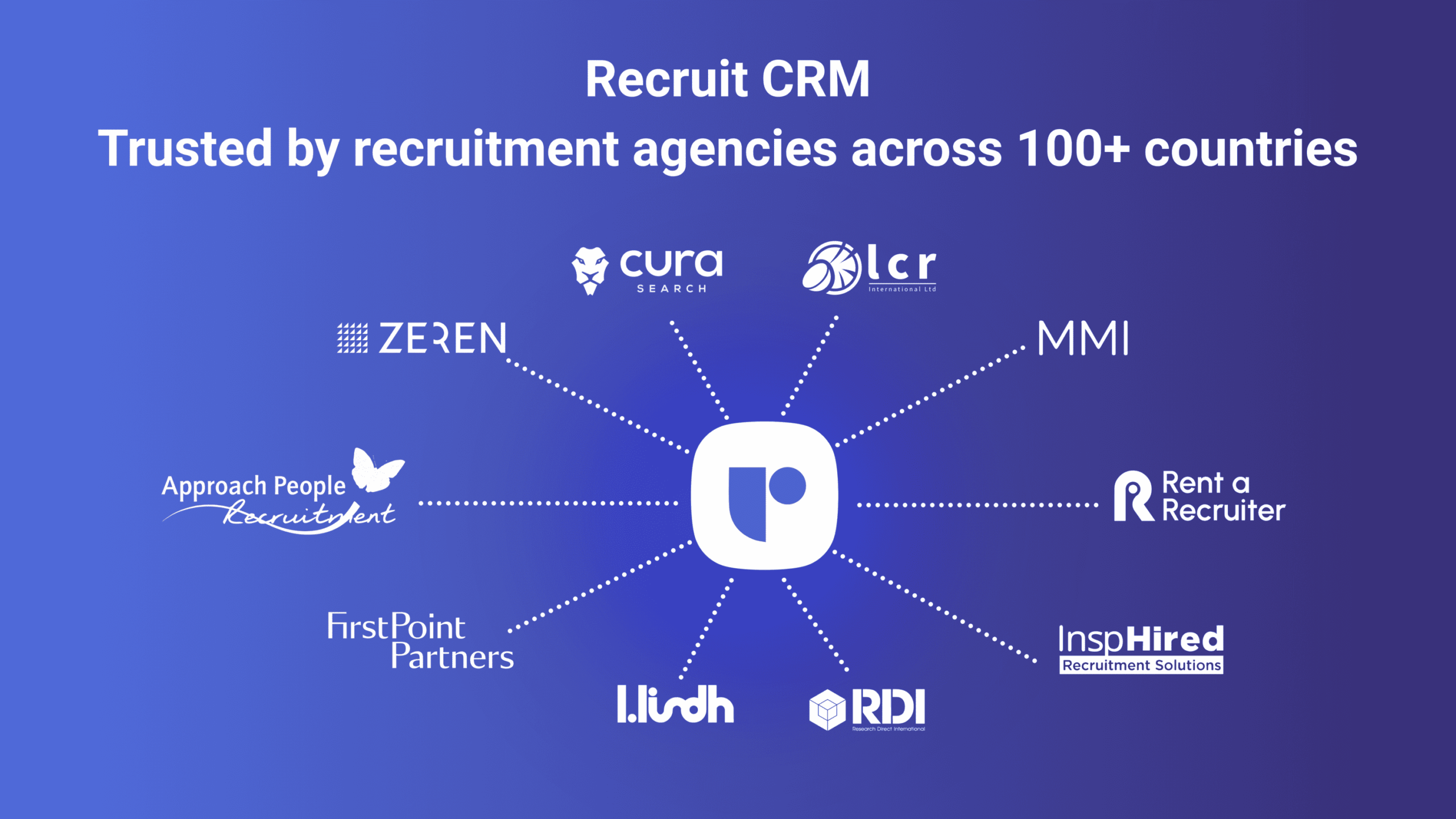 recruit crm case studies