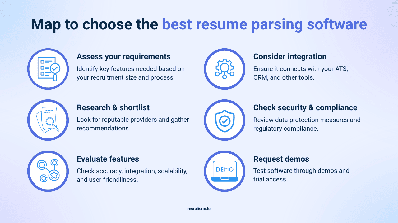 choosing the best resume parsing software