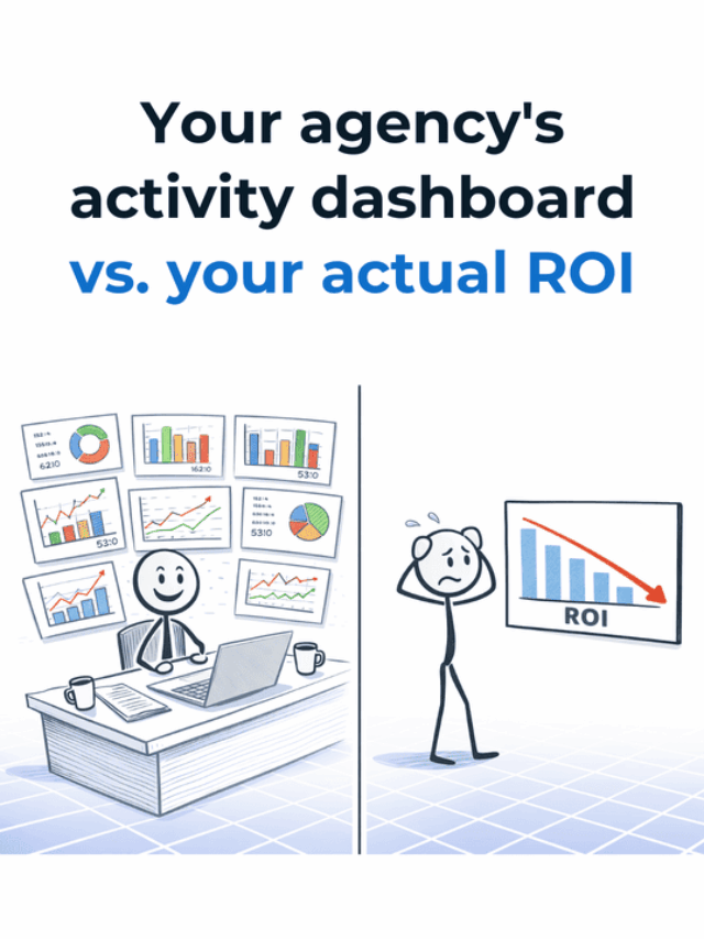 What is the ROI on your recruiting activities?
