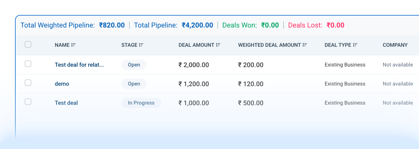 Deals pipeline
