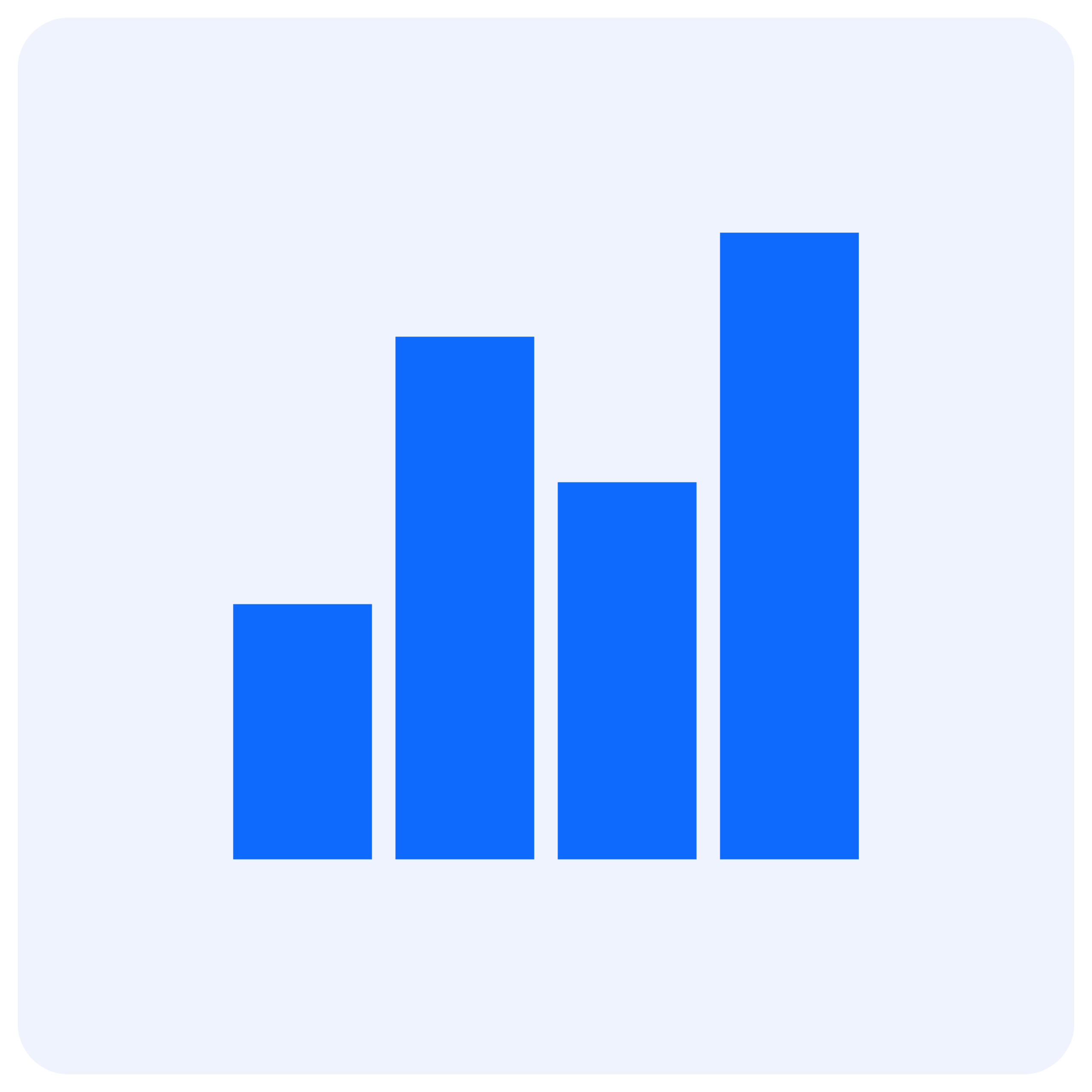 Program target 4