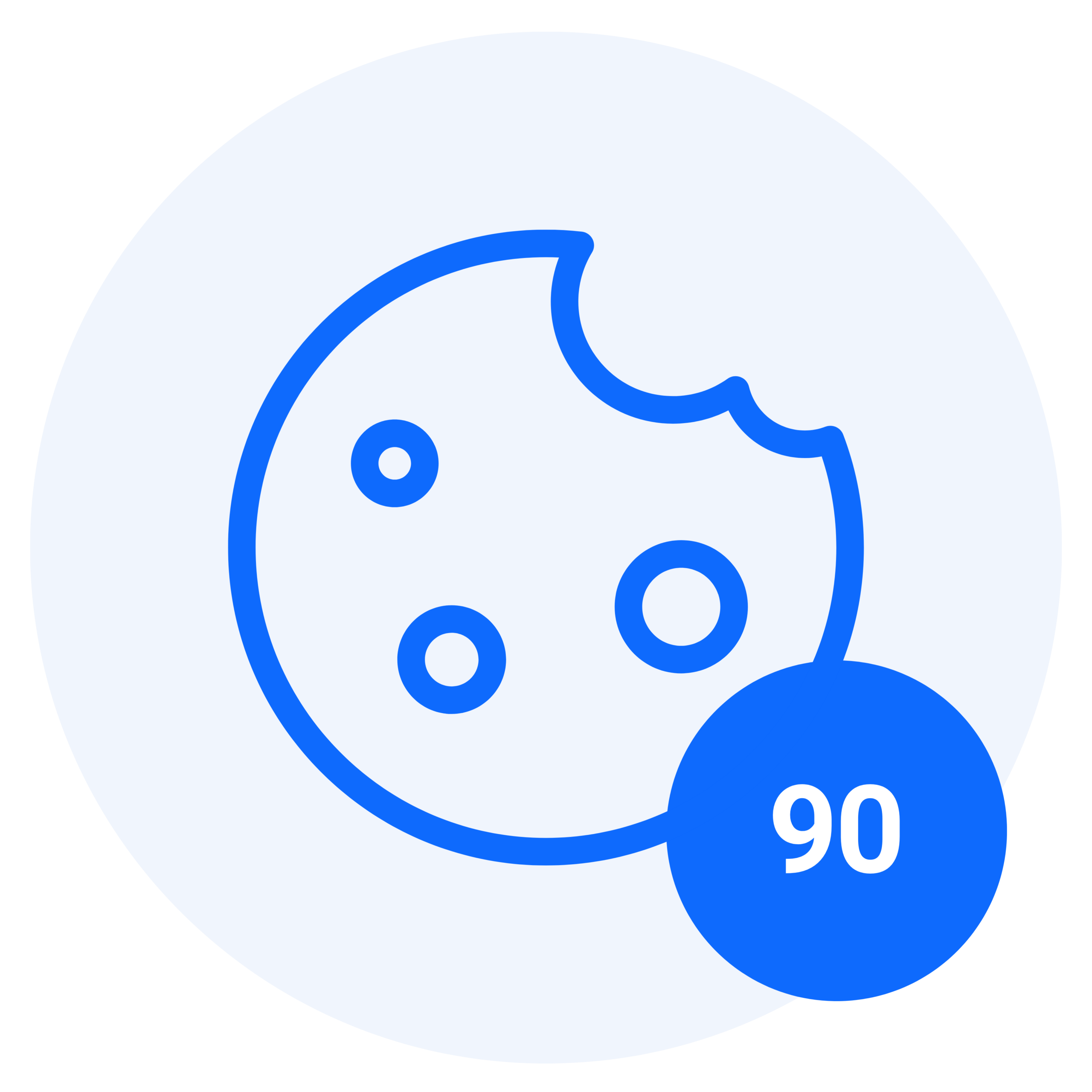 90-day cookie period