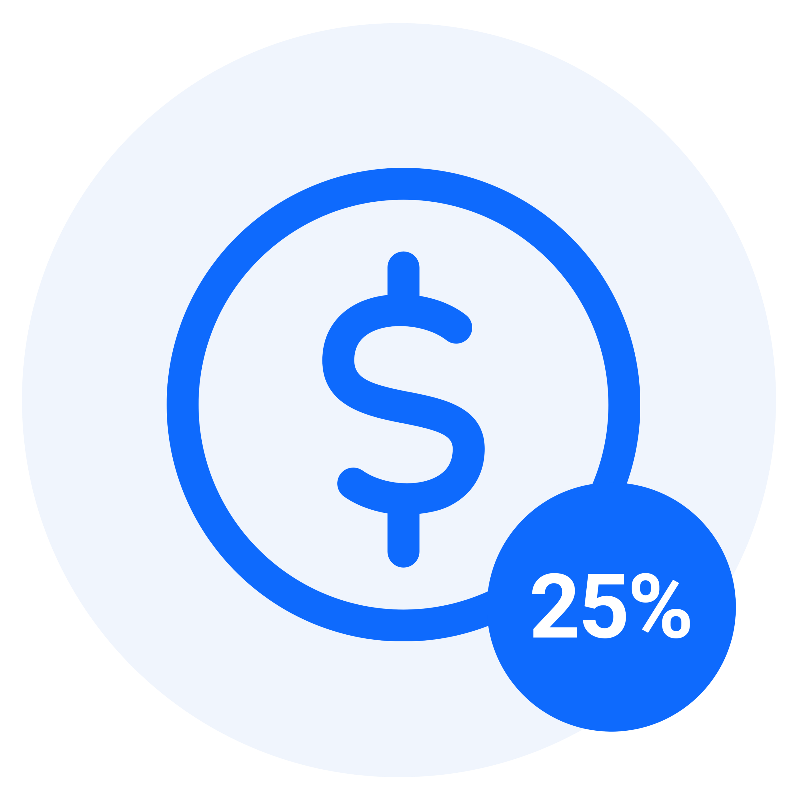 25% recurring commission