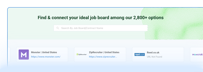 Job multiposting