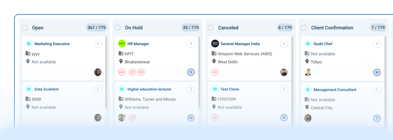 Kanban board